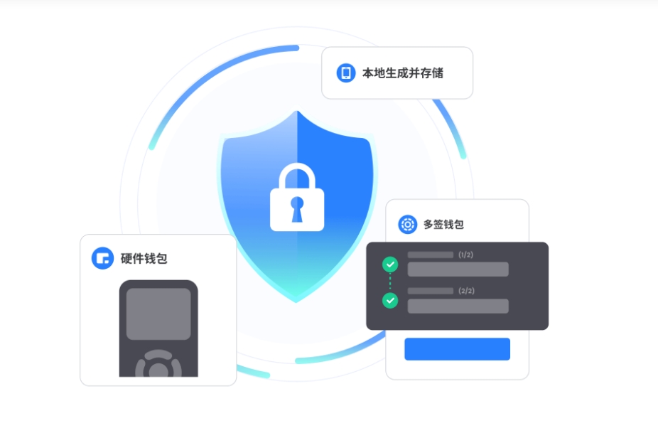 最新版